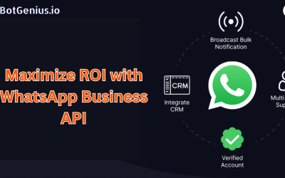 Maximize ROI with WhatsApp Business API